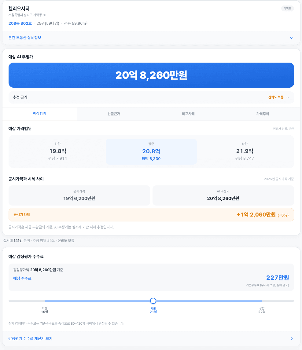 모아밸류 아파트 무료 시세조회 결과 화면 — 예상 감정가 20억 8,260만원과 예상 감정평가 수수료 227만원을 한 화면에 표시